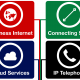 Fibre Internet Leased Line