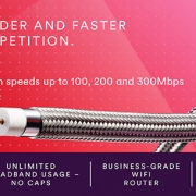 Fibre internet ultrafast broadband